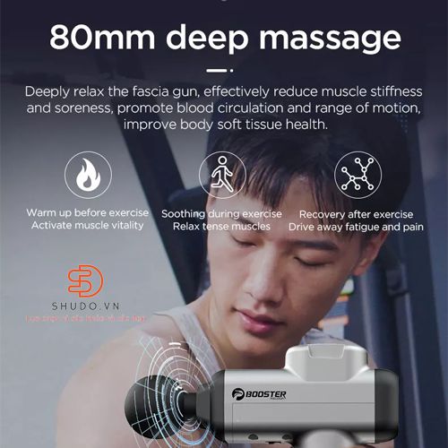 Thông số kỹ thuật Súng massage cầm tay Booster M2-A